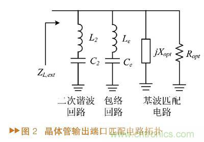 如何利用功率放大器實現(xiàn)功放記憶效應電路的設計？