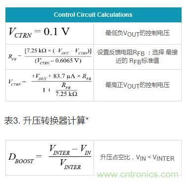 通過5 V至24 V輸入提供雙極性、雙向DC-DC流入和流出電流
