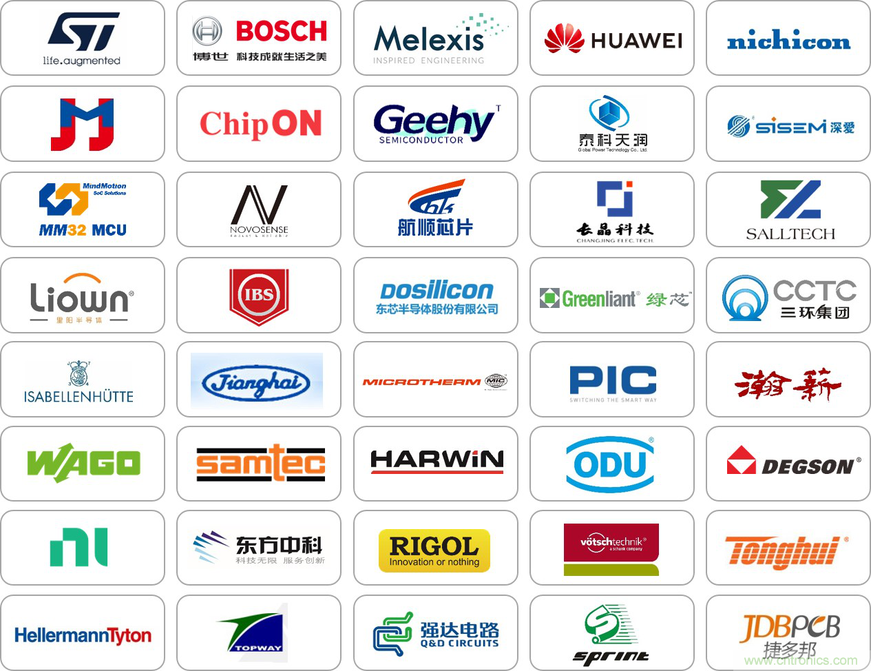 2020慕尼黑華南電子展觀眾預(yù)登記通道開啟！