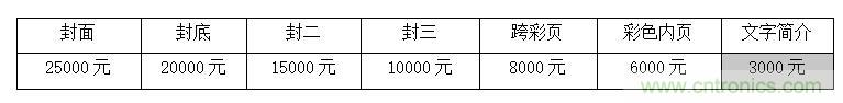 2021中國(深圳)國際集成電路產(chǎn)業(yè)與應用展覽會暨論壇