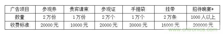 2021中國(深圳)國際集成電路產(chǎn)業(yè)與應用展覽會暨論壇