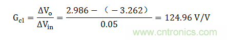 壓擺率為何會導(dǎo)致放大器輸出信號失真？