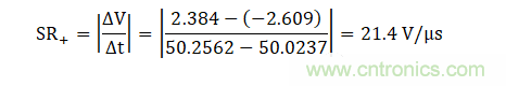 壓擺率為何會導(dǎo)致放大器輸出信號失真？