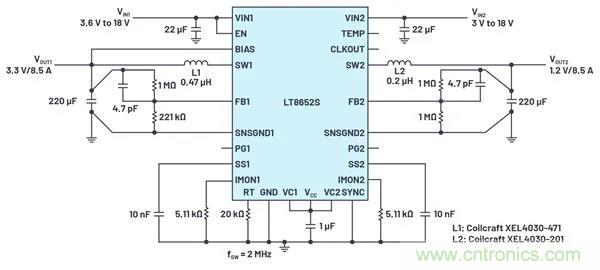 是神馬？可以不受布局變化和更新的影響，還能最大限度降低電路EMI？
