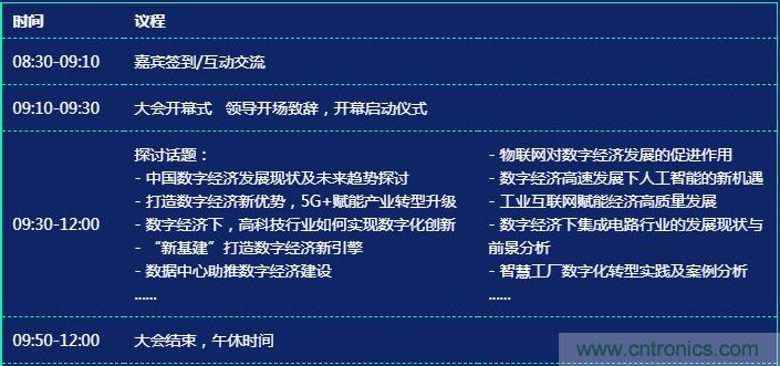 數(shù)字經(jīng)濟快速崛起，2020中國國際數(shù)字經(jīng)濟大會乘風而來！