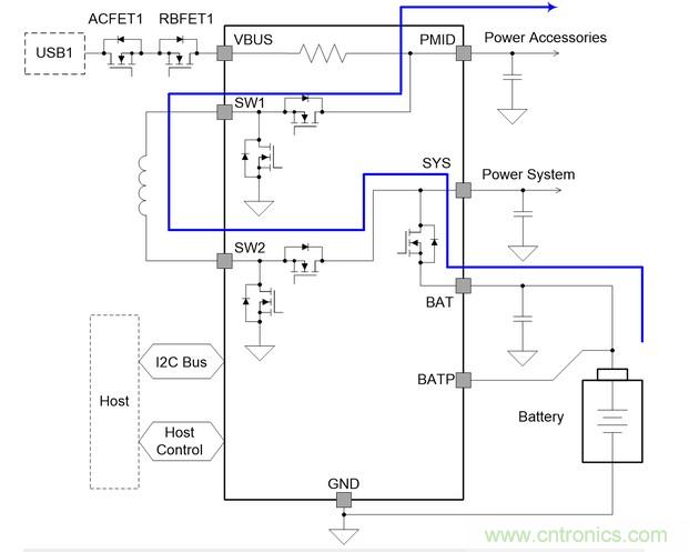 Buck-Boost集成電路提供更快的充電速度，更長的電池壽命