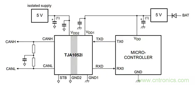 如何實現(xiàn)電源和信號隔離以確保 CAN 總線可靠運(yùn)行 如何實現(xiàn)電源和信號隔離以確保 CAN 總線可靠運(yùn)行