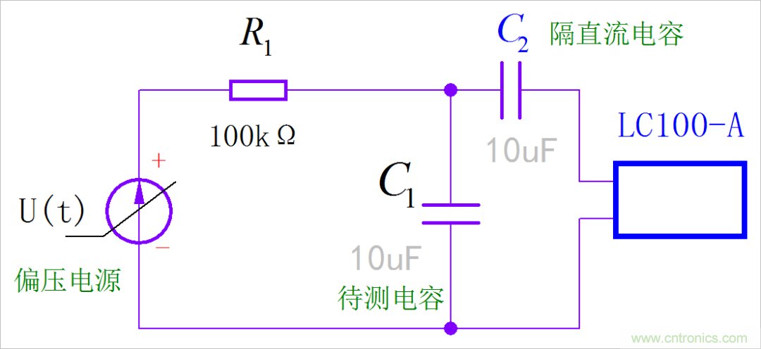 是誰動了我的電容容量？