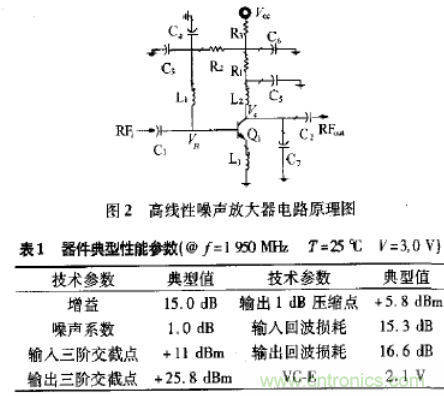 基于L波段單級(jí)高線(xiàn)性低噪聲放大器的工作原理及設(shè)計(jì)