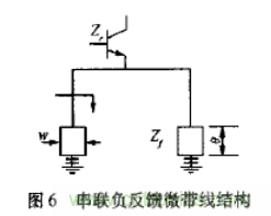 基于L波段單級(jí)高線(xiàn)性低噪聲放大器的工作原理及設(shè)計(jì)