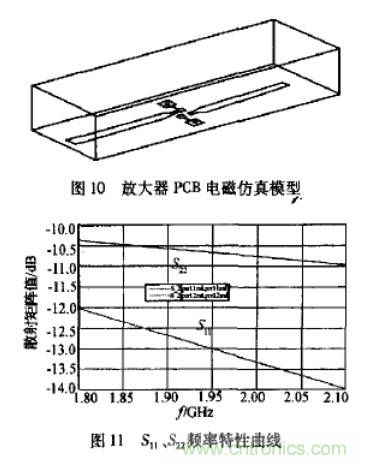 基于L波段單級(jí)高線(xiàn)性低噪聲放大器的工作原理及設(shè)計(jì)