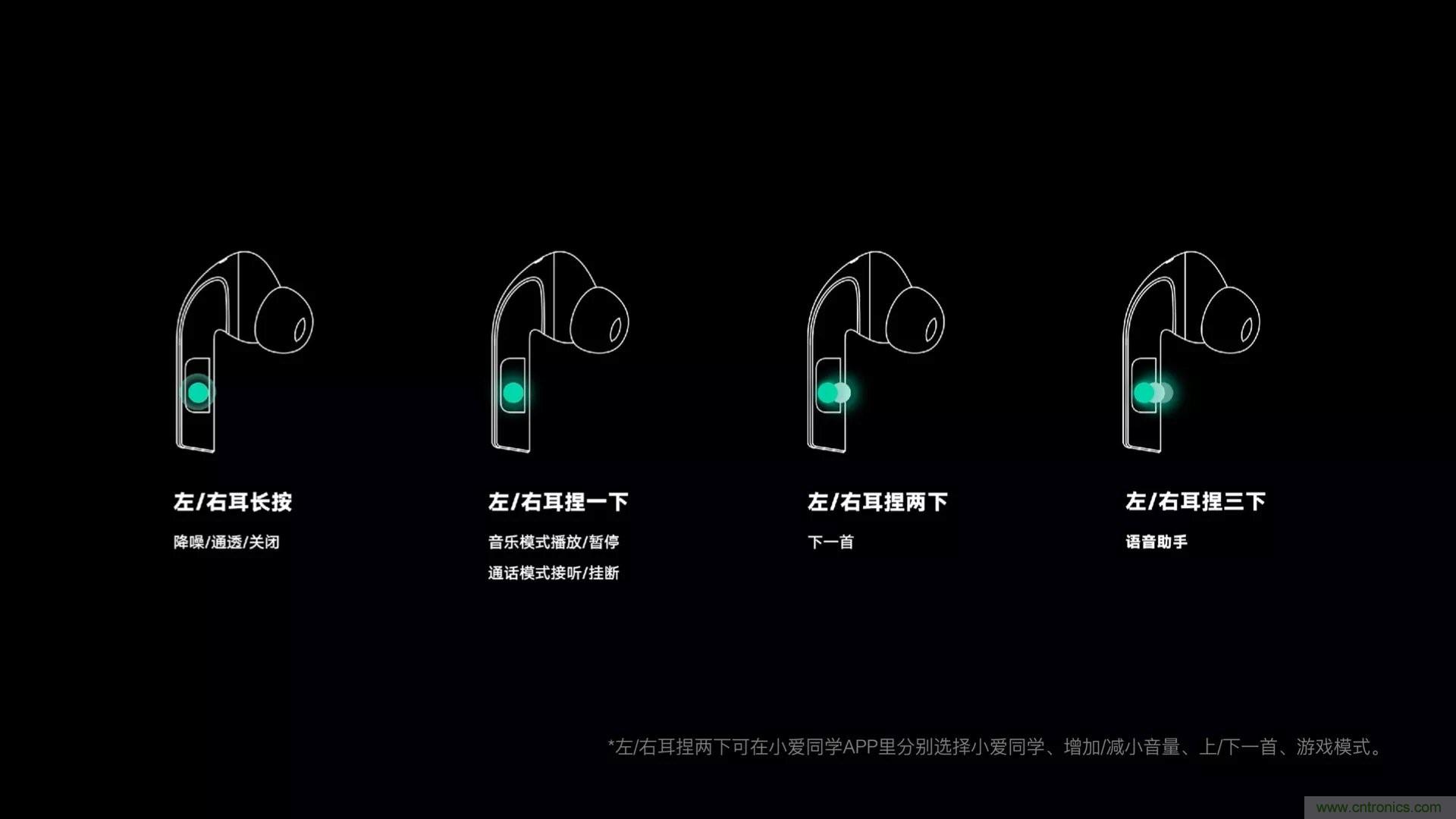 壓感技術(shù)在TWS耳機中日漸普及，NDT支持紫米打造高性價比爆款PurPods Pro