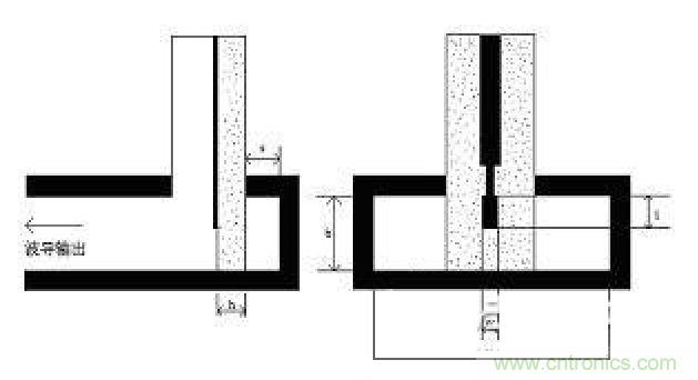 深入理解毫米波應(yīng)用，四路毫米波空間功率合成技術(shù)介紹