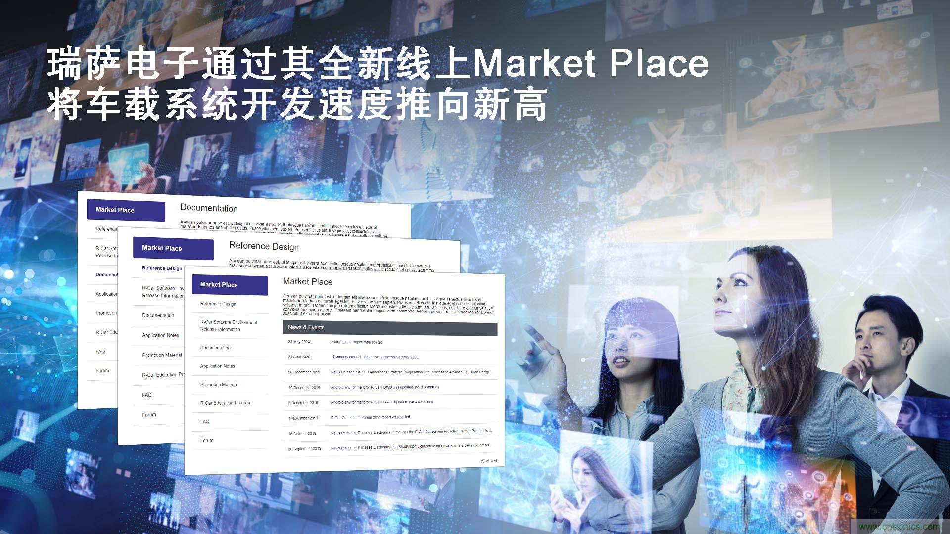 瑞薩電子為其R-Car SoC推出線上Market Place，將車載系統(tǒng)開發(fā)速度推向新高
