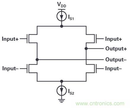 高速轉換器應用指南:數(shù)字數(shù)據(jù)輸出