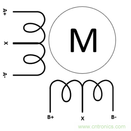 只要簡(jiǎn)單接線(xiàn)配置，輕松將單級(jí)步進(jìn)電機(jī)作為雙級(jí)步進(jìn)電機(jī)進(jìn)行驅(qū)動(dòng)