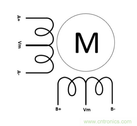 只要簡(jiǎn)單接線(xiàn)配置，輕松將單級(jí)步進(jìn)電機(jī)作為雙級(jí)步進(jìn)電機(jī)進(jìn)行驅(qū)動(dòng)