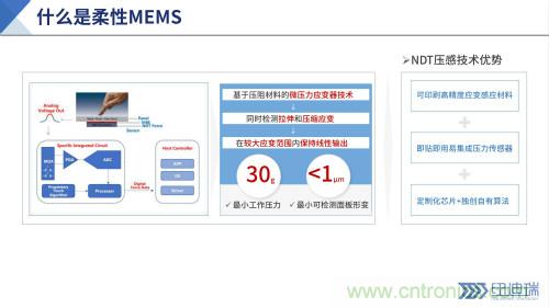 十年磨一劍，“柔性MEMS”獨創(chuàng)技術(shù)賦能多維人機/物機交互應(yīng)用創(chuàng)新