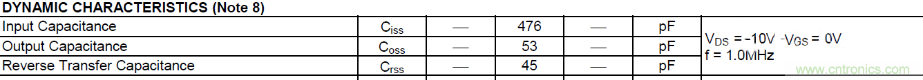 MOSFET的寄生電容是如何影響其開關(guān)速度的？