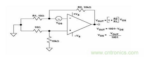 如何計(jì)算運(yùn)放的輸入失調(diào)電壓和輸入失調(diào)電流？