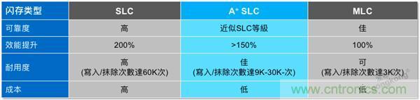 每天上千萬次的客流量，地鐵閘機如何維持穩(wěn)定運行?
