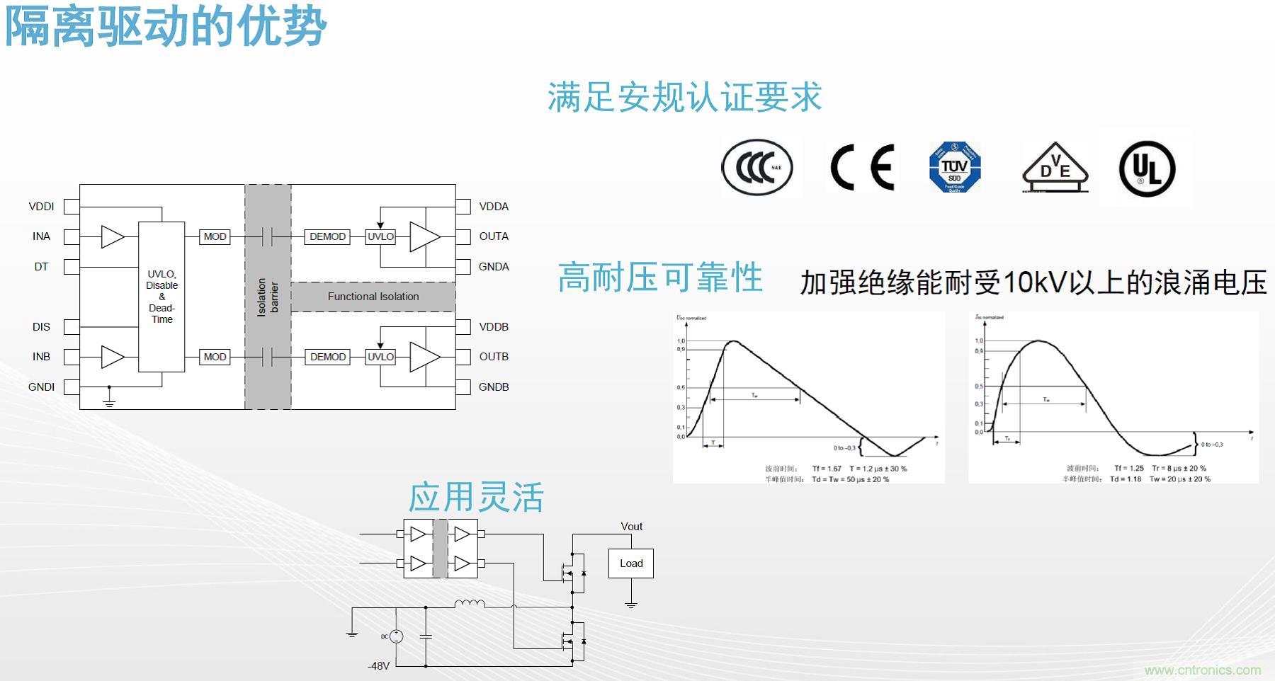 高功率電源應(yīng)用中需要怎樣的隔離驅(qū)動(dòng)？