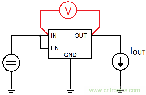 什么是低壓降穩(wěn)壓器(LDO)的壓降？ - 第五部分
