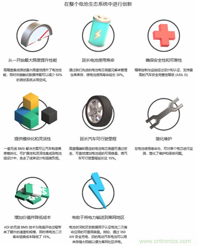 新冠肺炎疫情是否會(huì)加速電氣化革命？