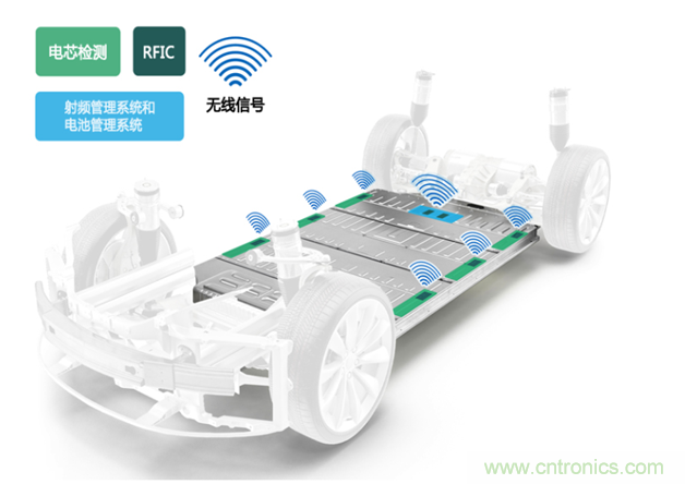 新冠肺炎疫情是否會(huì)加速電氣化革命？