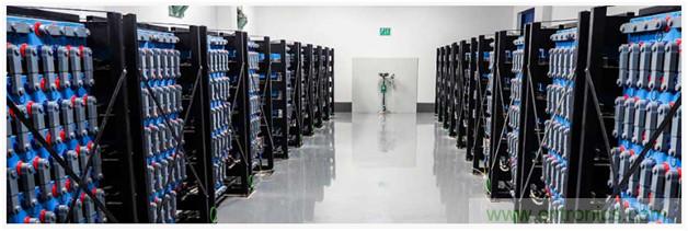 新冠肺炎疫情是否會(huì)加速電氣化革命？