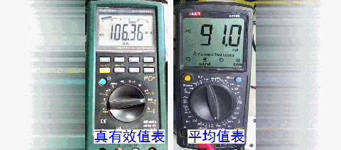 如何簡便標(biāo)定信號(hào)源電流大??？
