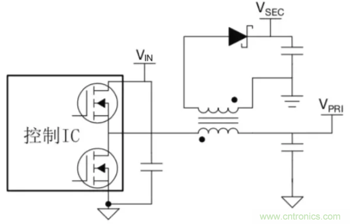穿越隔離柵供電：TI教你一個(gè)好方法！