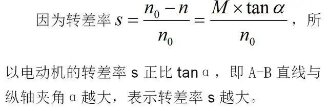 低效率電機(jī)也有可能節(jié)電嗎？其實(shí)，這是偽命題