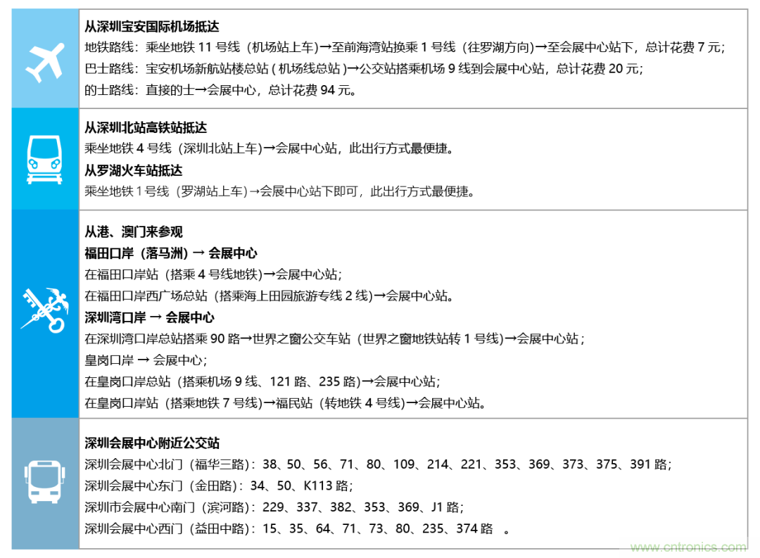 叮，您預(yù)定的2020 ISVE 深圳智慧顯示展參展攻略已送達(dá)，請(qǐng)查收！