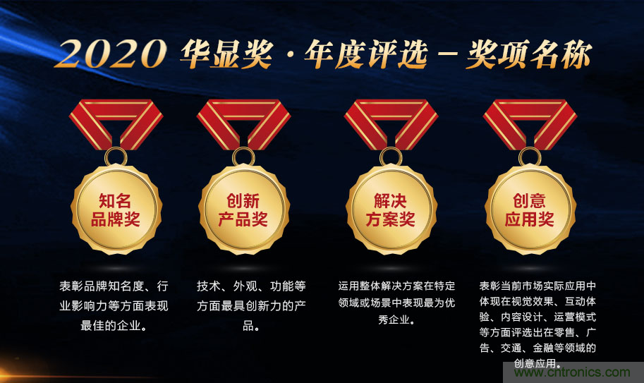 叮，您預(yù)定的2020 ISVE 深圳智慧顯示展參展攻略已送達(dá)，請(qǐng)查收！