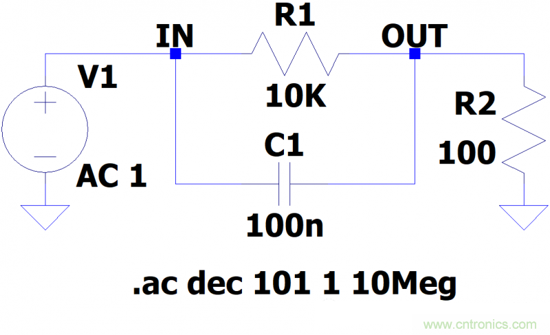 電路波特圖與極點(diǎn)、零點(diǎn)介紹
