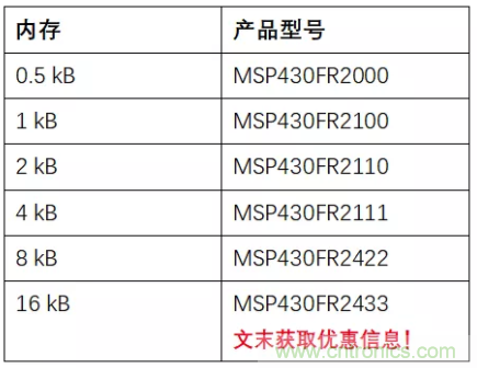 優(yōu)化電路板設(shè)計(jì)？看集成多種功能的通用MSP430 MCU如何實(shí)現(xiàn)！