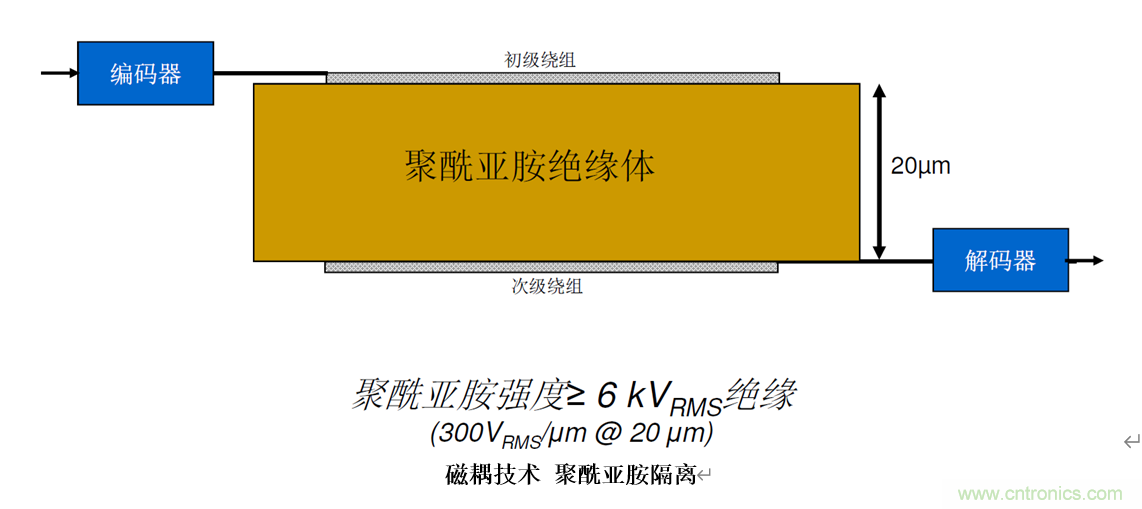 泛在電力物聯(lián)——智能電纜井蓋您見過嗎？