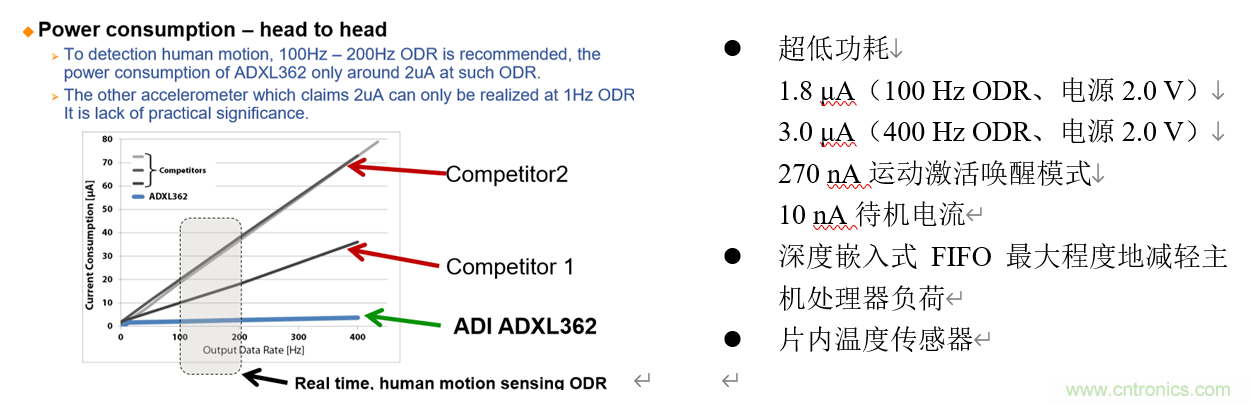 泛在電力物聯(lián)——智能電纜井蓋您見過嗎？