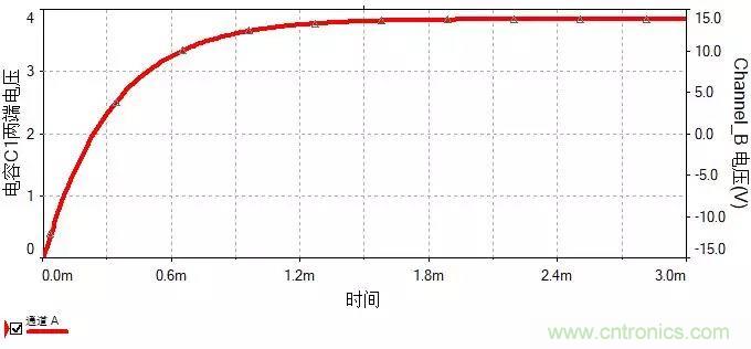 如何選擇單相橋式整流濾波電路中的電容電阻？