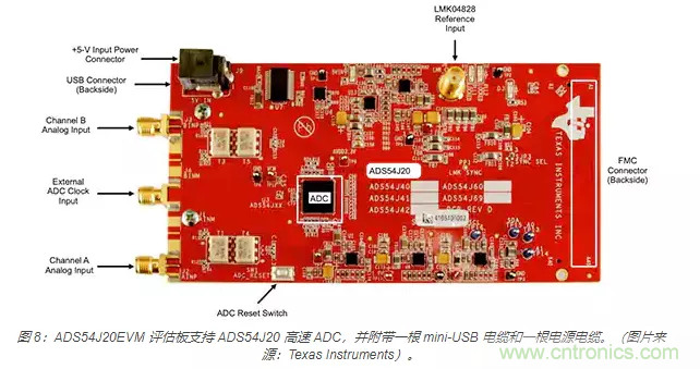 如何使用流水線 ADC？