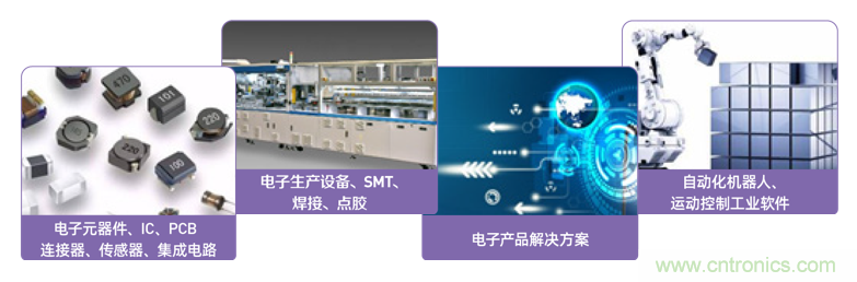 EIMS電子智能制造展觀眾預(yù)登記全面開啟！深圳環(huán)球展邀您參加，有好禮相送！