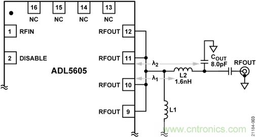 USB供電、915MHz ISM無線電頻段、具有過溫管理功能的1W功率放大器