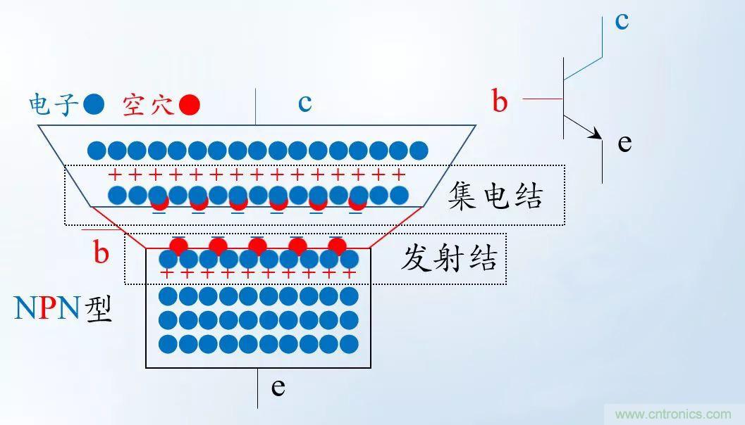 模電怎么這么難學透呢？