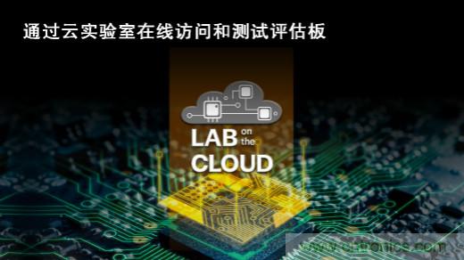 瑞薩推出全新創(chuàng)新型“云實驗室”環(huán)境，可實時訪問熱門應(yīng)用解決方案