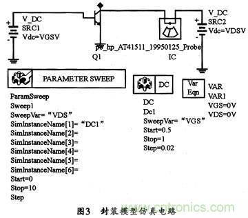 微波低噪聲放大器的主要技術(shù)指標(biāo)、作用及方案