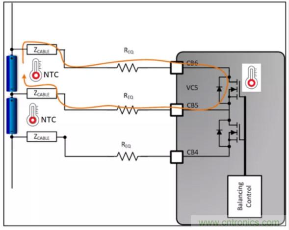 想增強電動汽車的熱管理？來了解電池自主平衡功能！