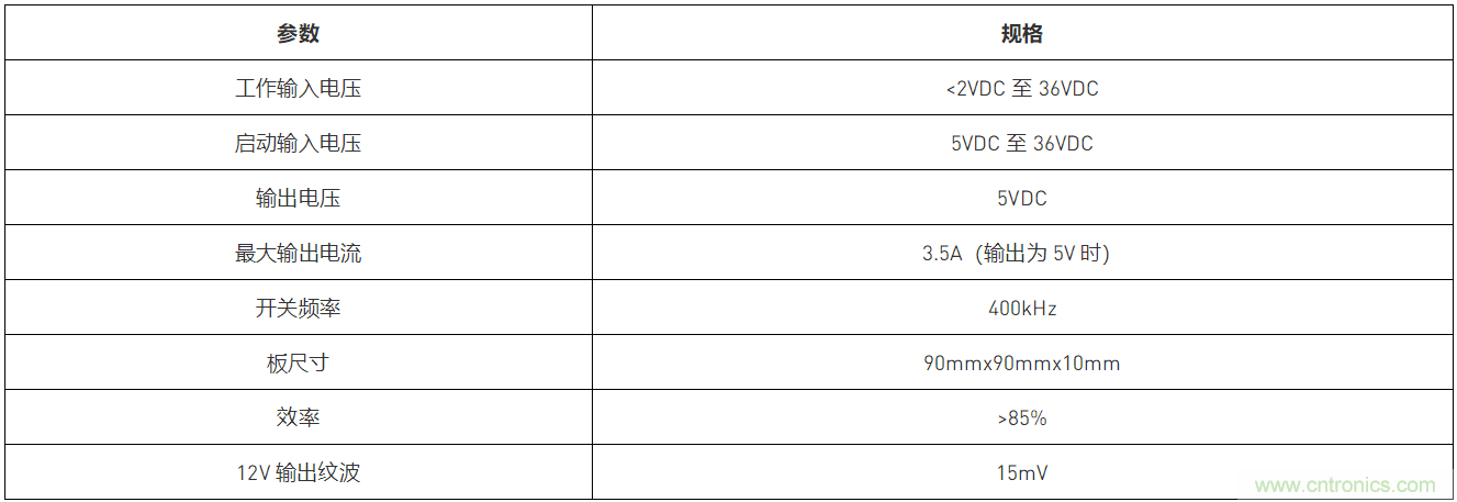 預(yù)升壓參考設(shè)計(jì)，解決冷啟動瞬變的簡單解決方案