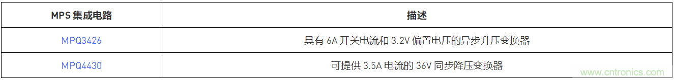 預(yù)升壓參考設(shè)計(jì)，解決冷啟動瞬變的簡單解決方案