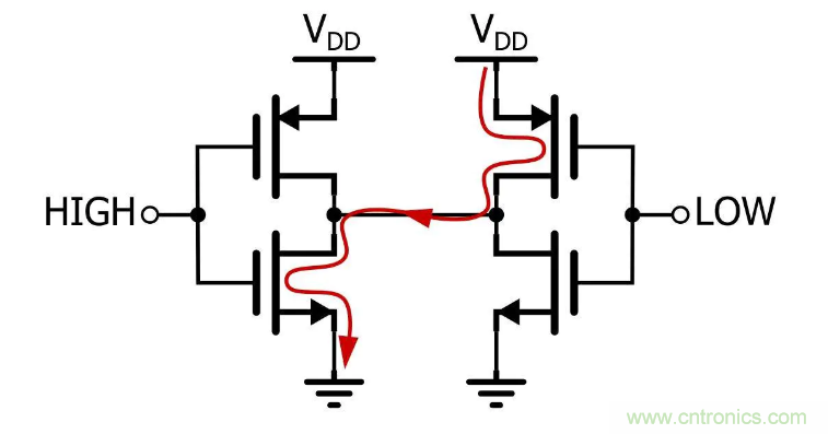IIC為何需要用開漏輸出和上拉電阻？